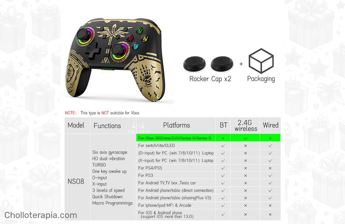 ¡El mando inalámbrico Switch PRO que todos los gamers están buscando! ¡Asegúrate de tener el joystick definitivo para tu Nintendo Switch antes de que se agoten!