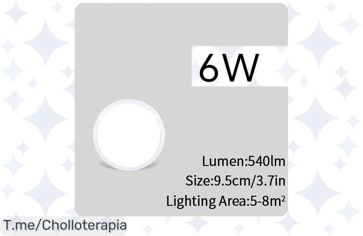 ¡Última oportunidad! Lámparas LED de techo Ultra-Delgadas a precio de locura, ¡aprovecha ya!