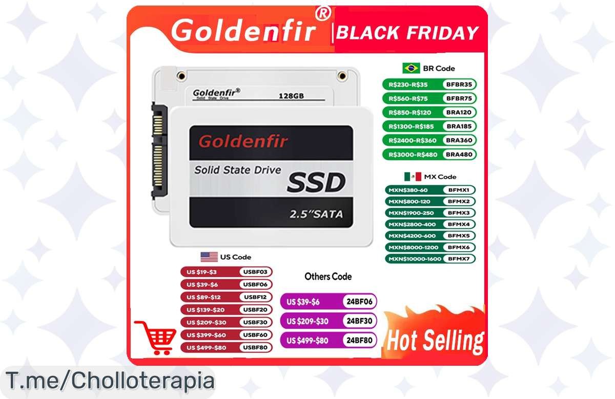 Disco Duro SSD de 1TB a precio loco: Almacena más y carga rápido con nuestro super chollo. ¡Aprovecha este ofertón antes que se agote!