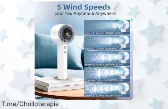 Ventilador portátil ouila con batería de 12 horas y 5 niveles de frescura un super chollo a precio loco aprovecha este ofertón nunca visto antes urgente lleva el tuyo ya