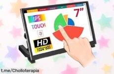 Increíble pantalla táctil portátil de 7 pulgadas ELECROW para Raspberry Pi, colores vibrantes y ángulos impresionantes; no podrás dejar escapar esta oportunidad única.